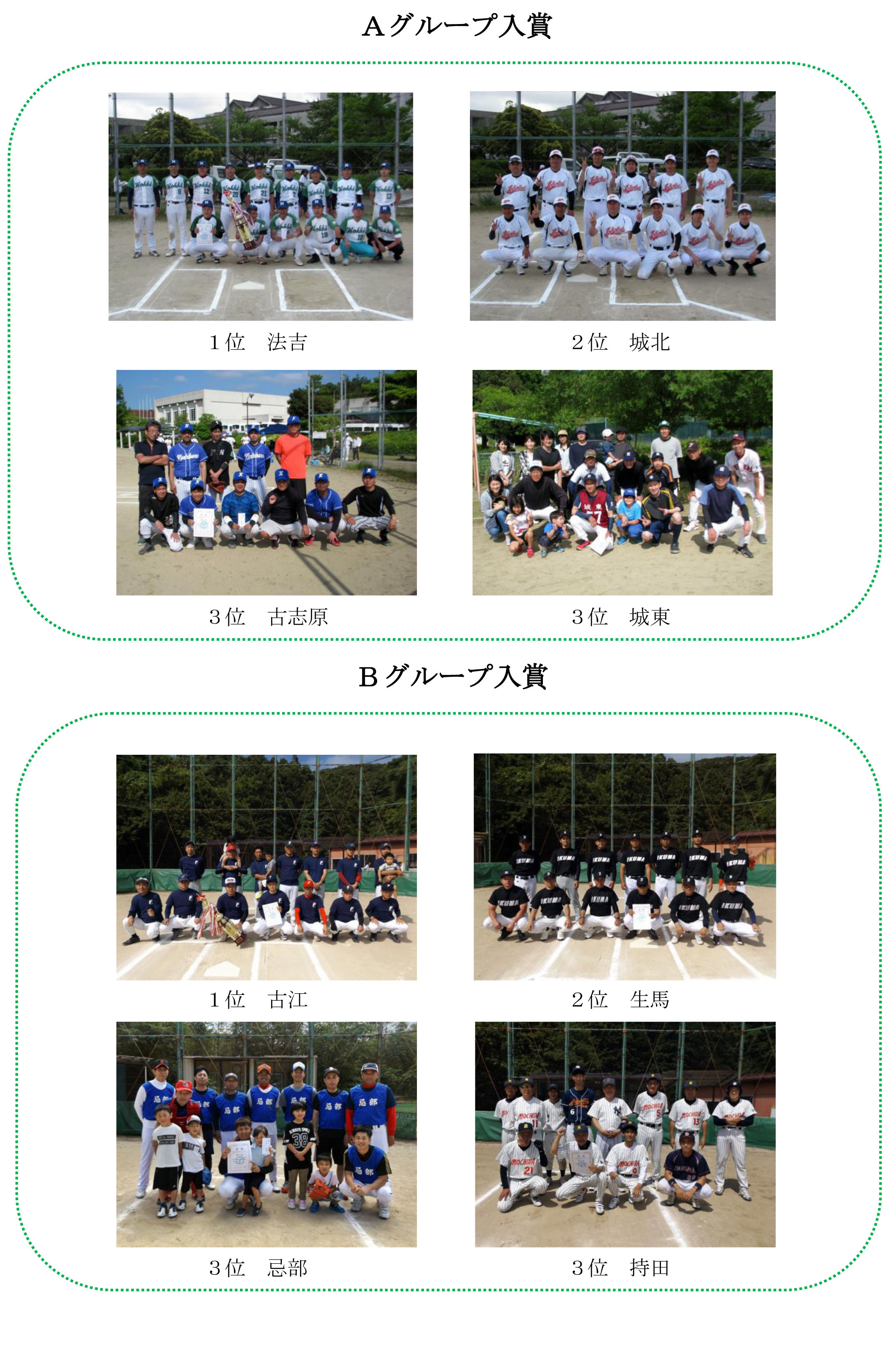 第４９回市民体育祭松江市ソフトボール大会